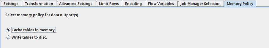 configuration mémoire